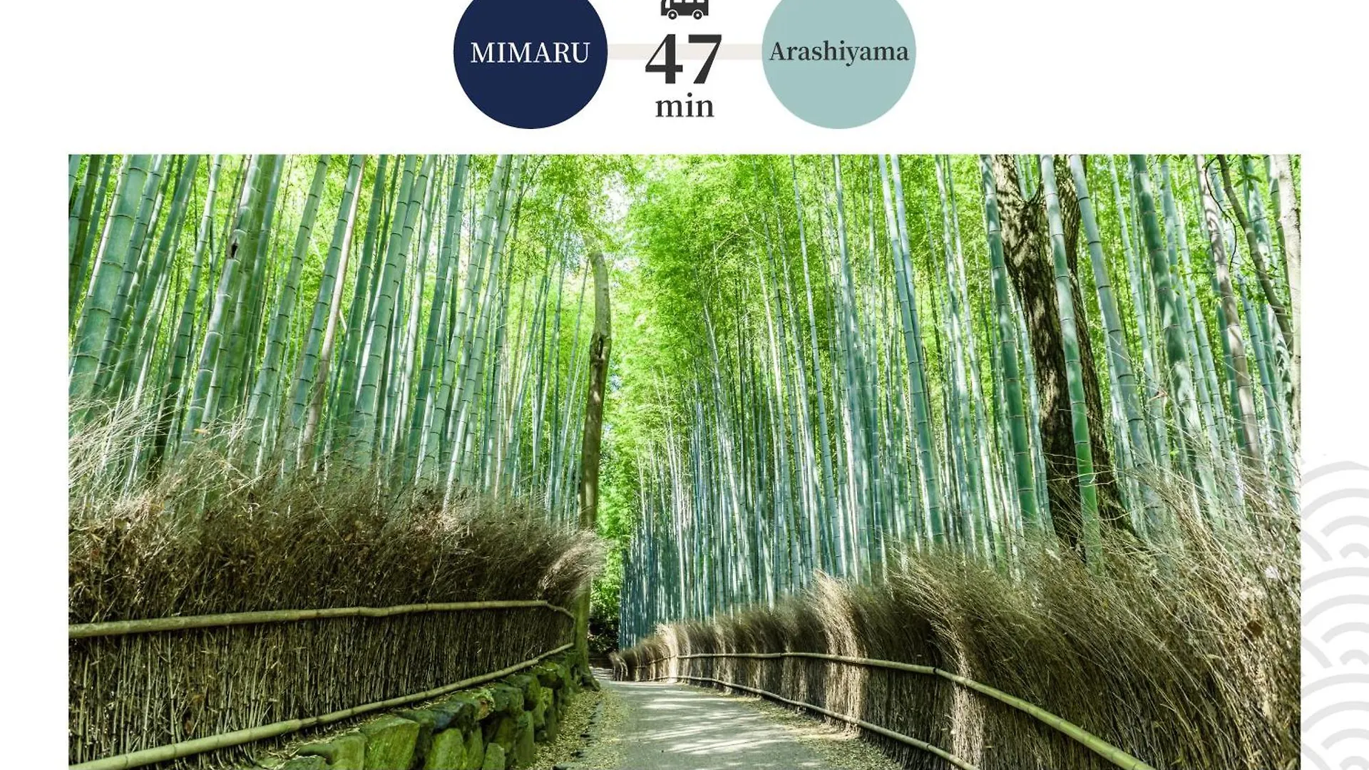 Mimaru Suites Kyoto Central 酒店